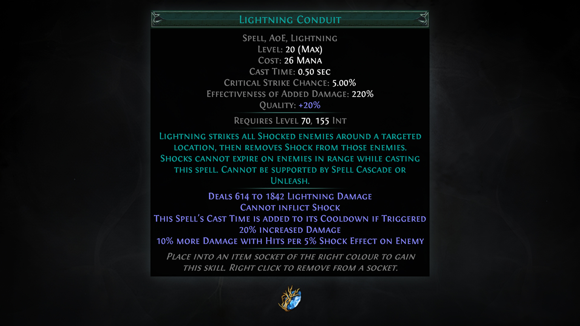 Lightning Conduit