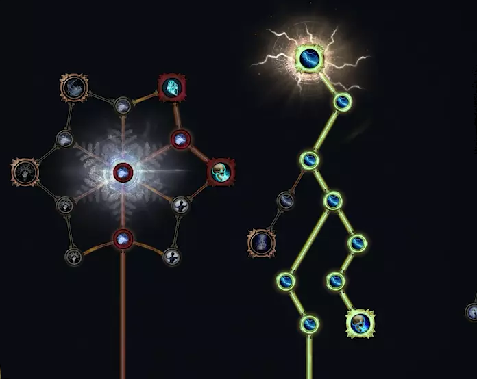 Path of Exile 2 Dual Specialise your skill tree