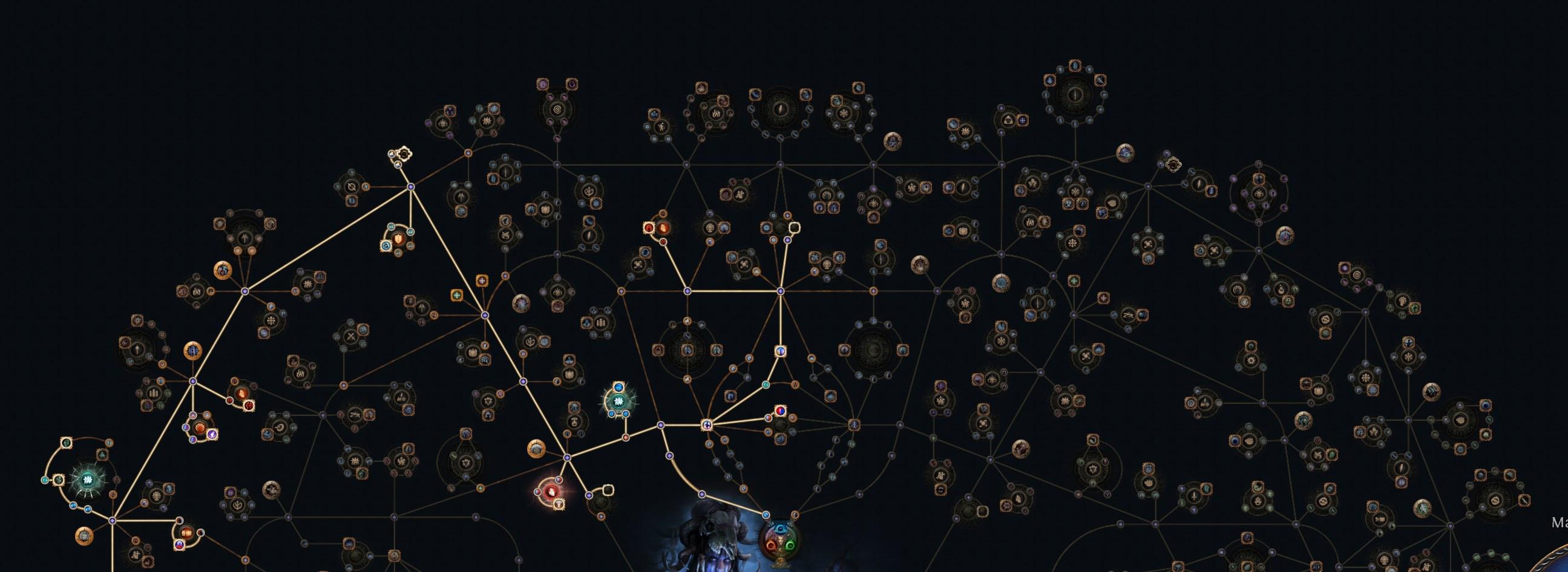 Path of Exile Witch Starter Area