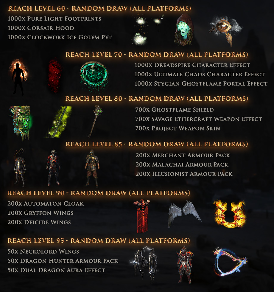 Krangled Passives Event Prizes