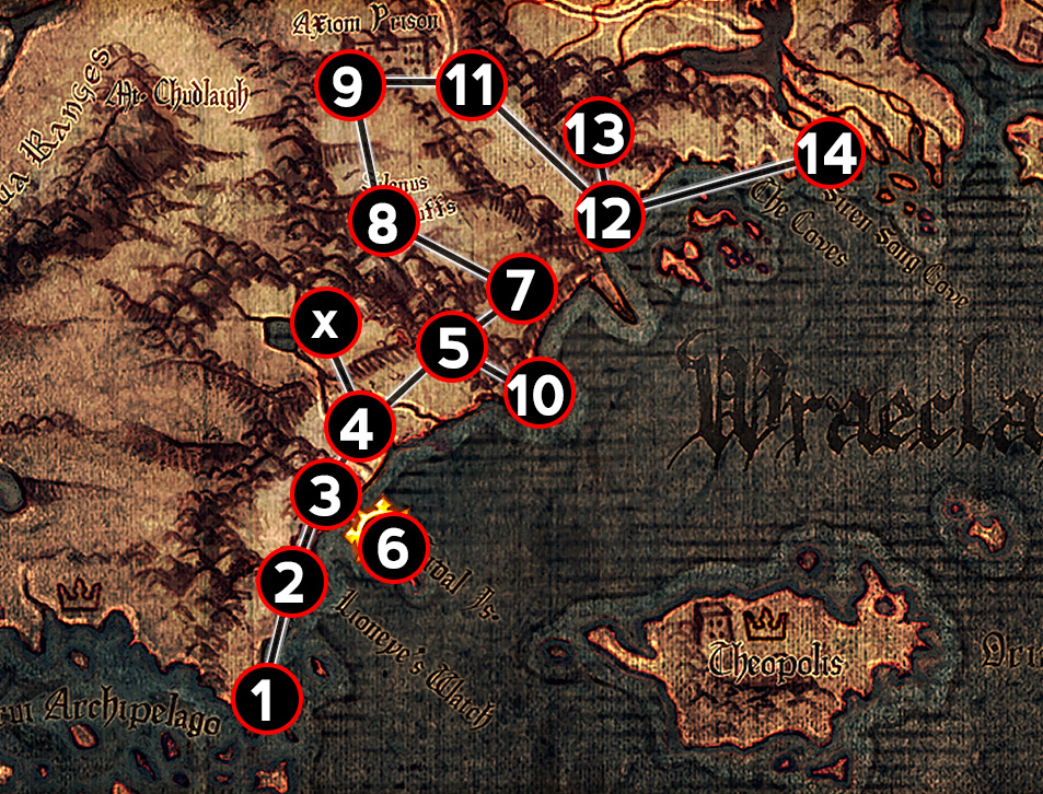 Path of Exile act 1 map