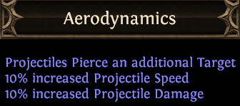 Aerodynamics