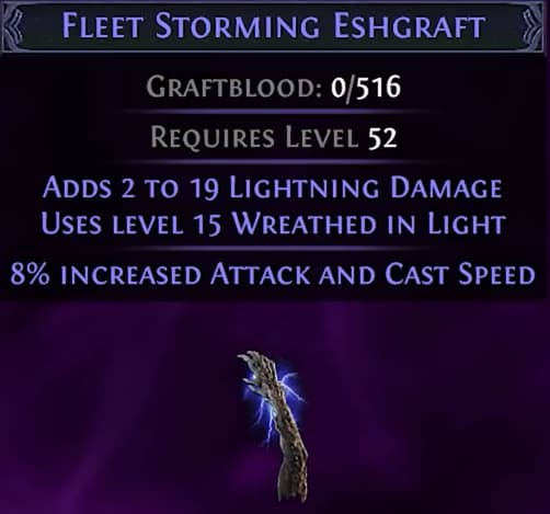 Graft Tooltip Graft Tooltip