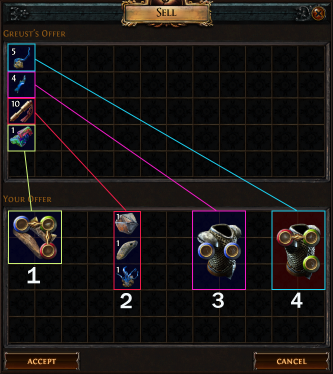 Vendor Basics Vendor Basics