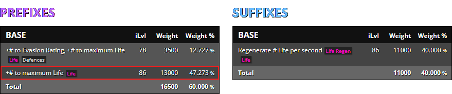 Harvest Craft Life Harvest Craft Life