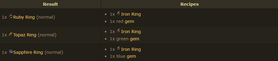 Vendor Crafting Ring Vendor Crafting Ring