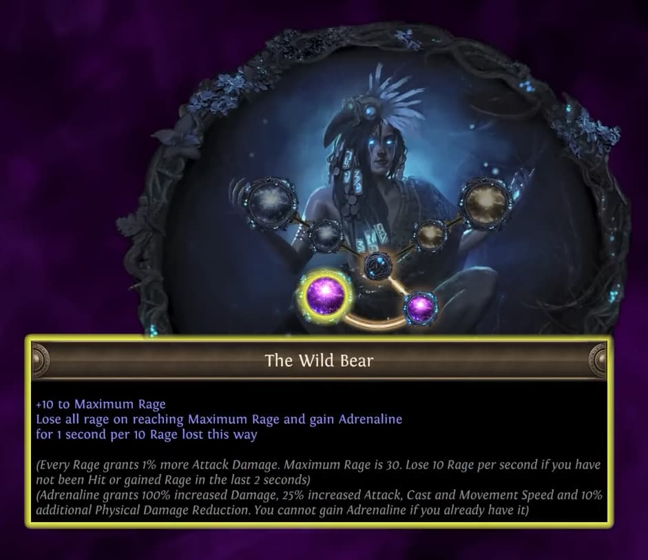 Oshabi Bloodline Skills Oshabi Bloodline Skills