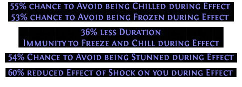 Utility Flasks Mods Ailments Utility Flasks Mods Ailments