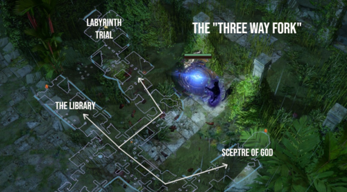 Garden Three Way Fork Garden Three Way Fork