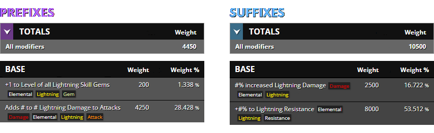 Harvest Craft Lightning Mods Harvest Craft Lightning Mods