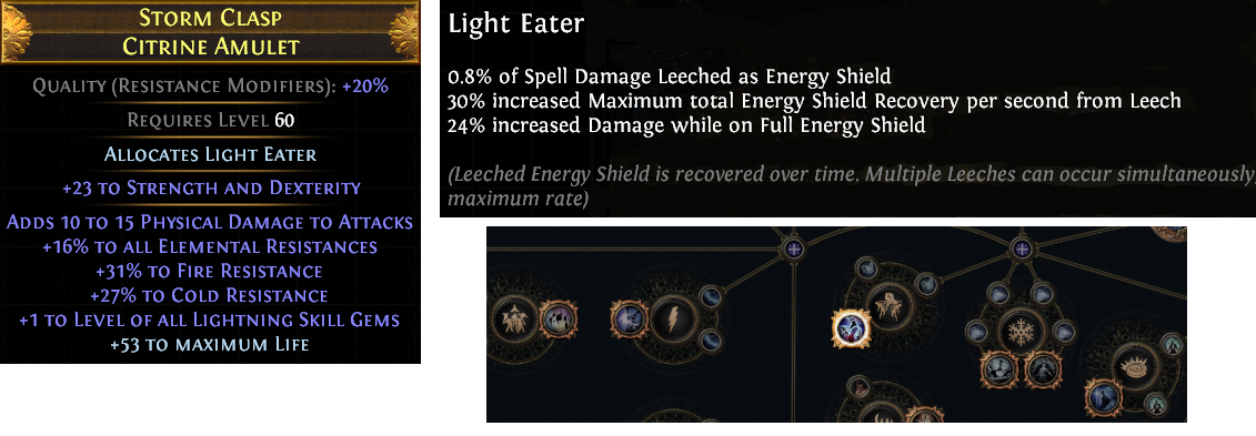 Anoint Craft Tree Anoint Craft Tree