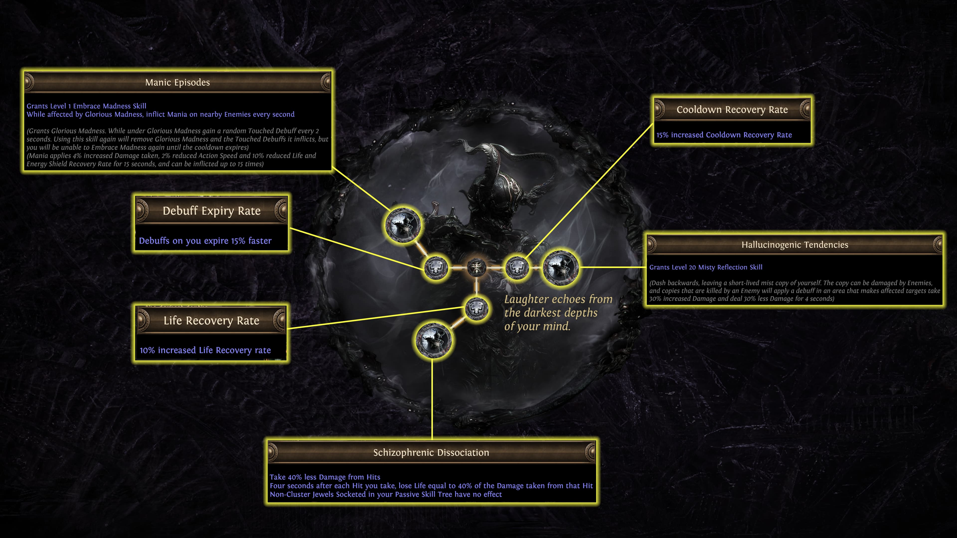 Delirious Bloodline Skills Delirious Bloodline Skills