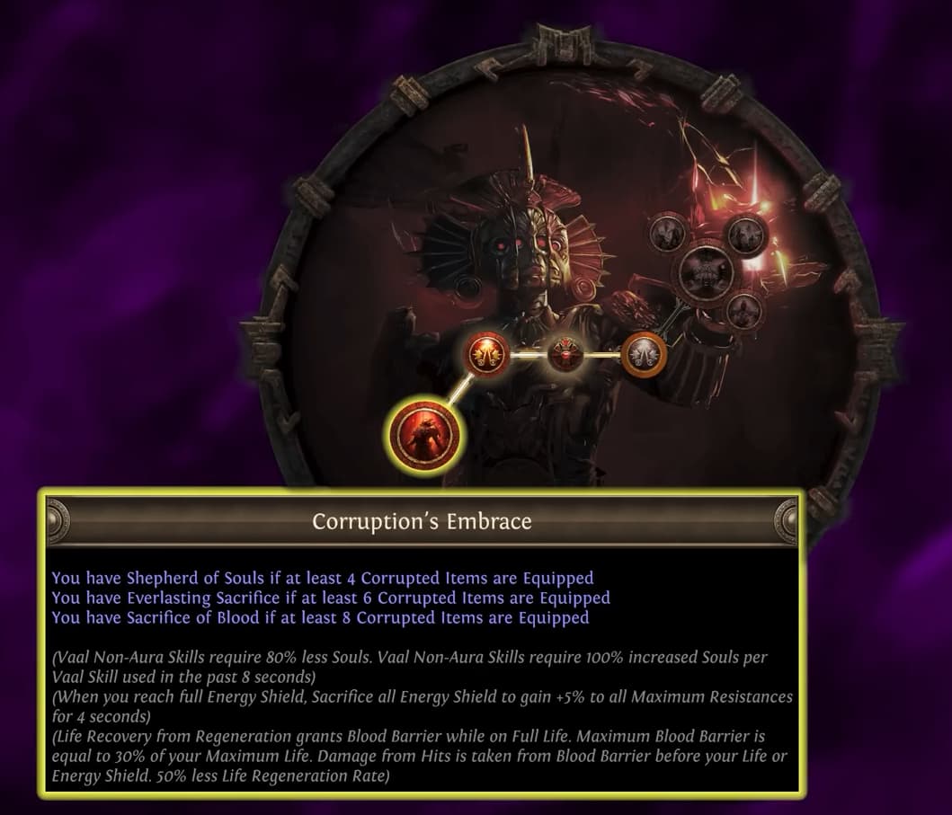 Chaos Bloodline Skills Chaos Bloodline Skills