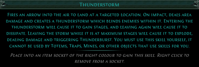 Thunderstorm Thunderstorm