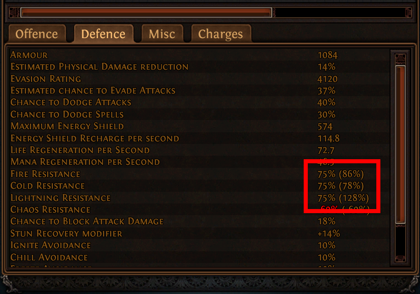 Capped Resistances Capped Resistances