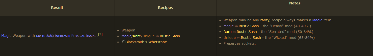 Vendor Crafting Melee Vendor Crafting Melee