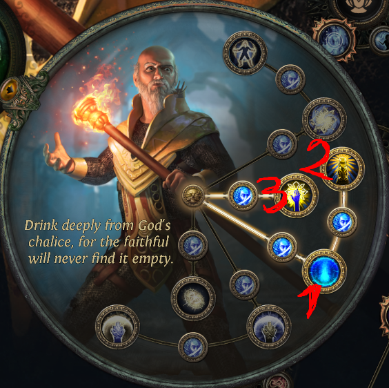 Ascendancy Node progression order Ascendancy Node progression order