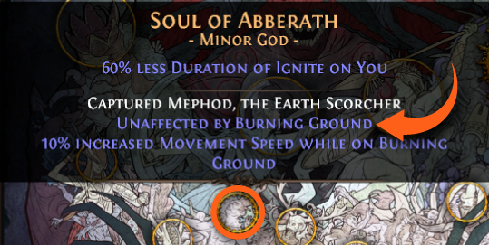 Minor Pantheon - Fully Unlocked. Minor Pantheon - Fully Unlocked.