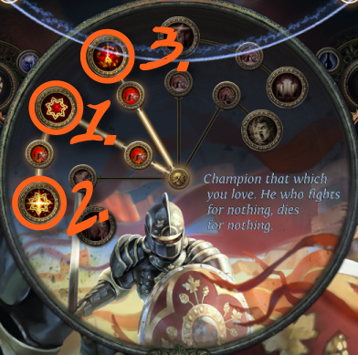 Ascendancy Node progression order Ascendancy Node progression order