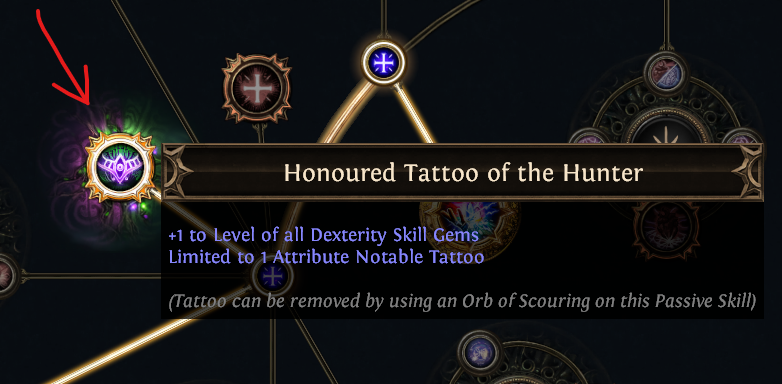mandatory tattoo mandatory tattoo