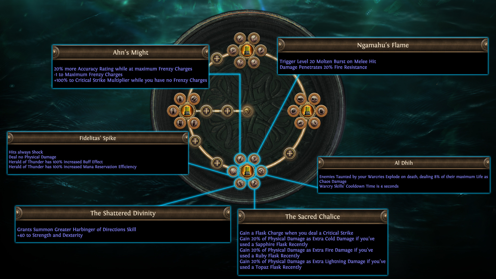 Curse Of The Allflame Teasers PoE Vault Curse Of The Allflame Teasers PoE Vault